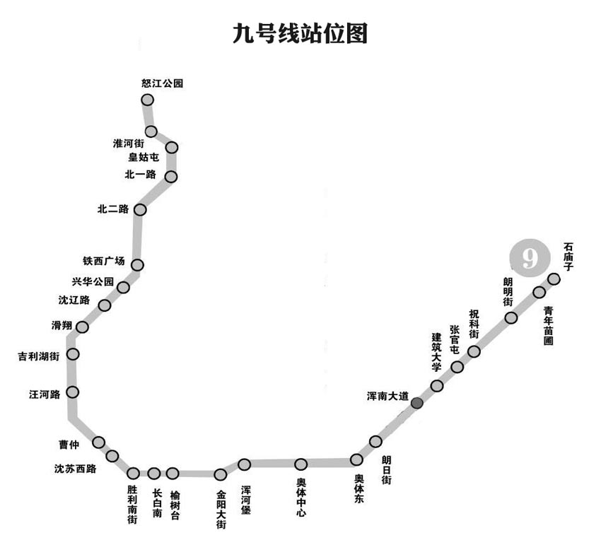 9·ͼ,·ͼ벽ָ