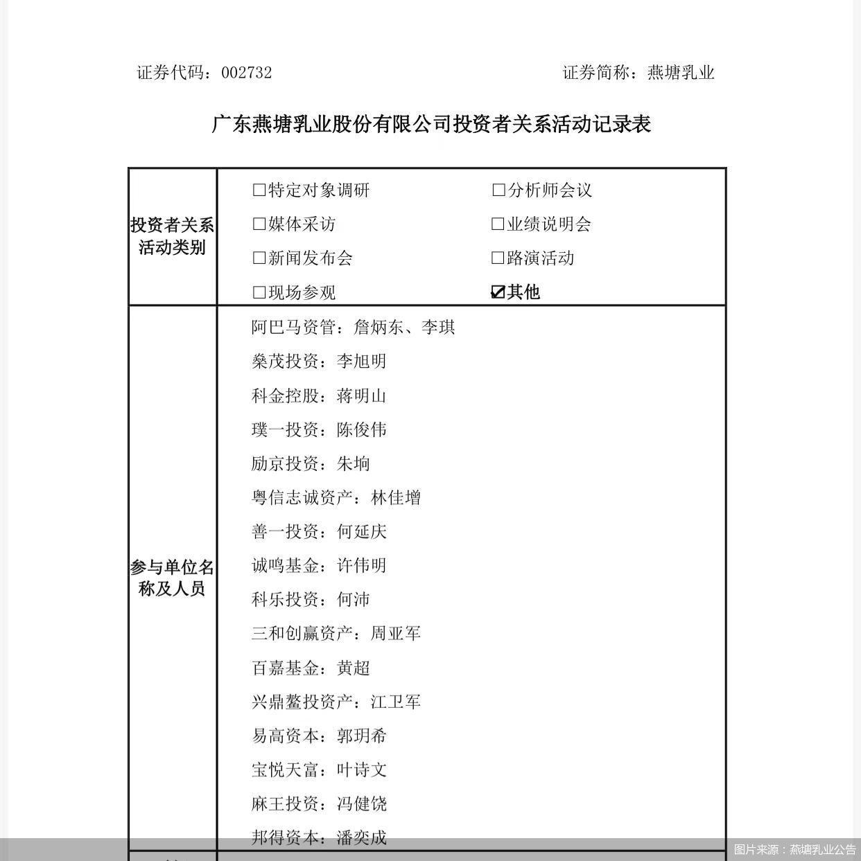 燕塘乳业，时代见证与行业翘楚的最新动态
